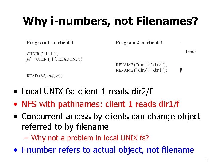 Why i-numbers, not Filenames? • Local UNIX fs: client 1 reads dir 2/f •