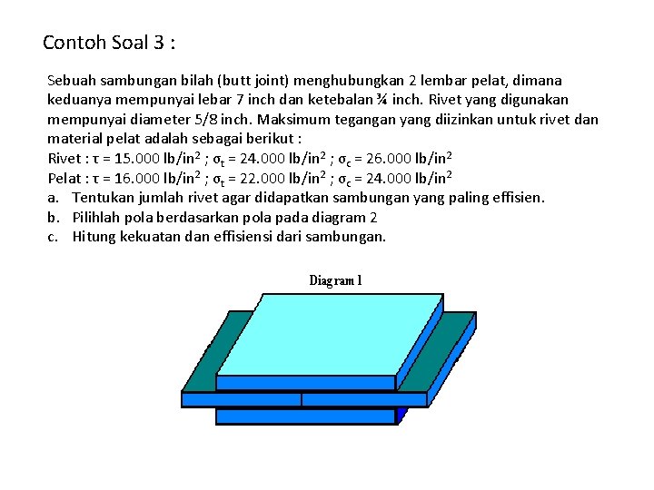 Contoh Soal 3 : Sebuah sambungan bilah (butt joint) menghubungkan 2 lembar pelat, dimana