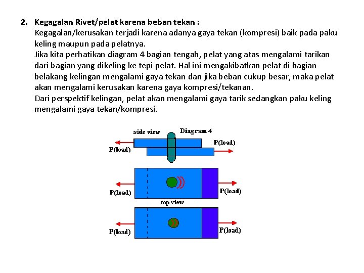 2. Kegagalan Rivet/pelat karena beban tekan : Kegagalan/kerusakan terjadi karena adanya gaya tekan (kompresi)