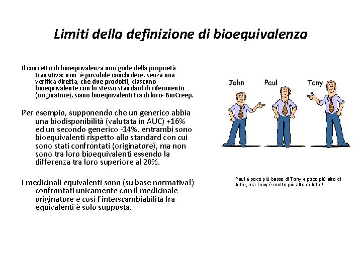 Limiti della definizione di bioequivalenza Il concetto di bioequivalenza non gode della proprietà transitiva: