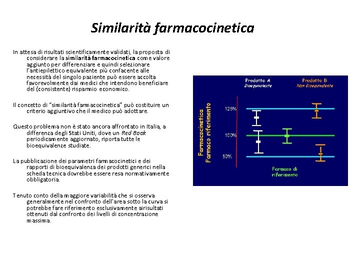 Similarità farmacocinetica In attesa di risultati scientificamente validati, la proposta di considerare la similarità