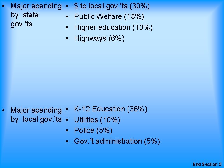  • Major spending • $ to local gov. ’ts (30%) by state •