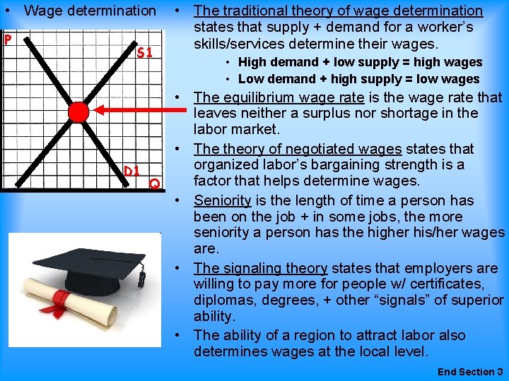  • Wage determination P S 1 • The traditional theory of wage determination