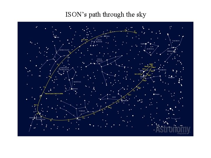 ISON’s path through the sky 