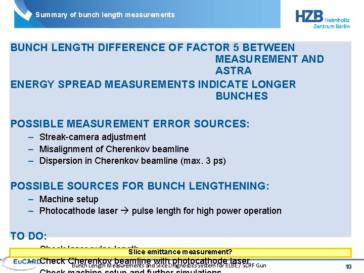 Summary of bunch length measurements BUNCH LENGTH DIFFERENCE OF FACTOR 5 BETWEEN MEASUREMENT AND