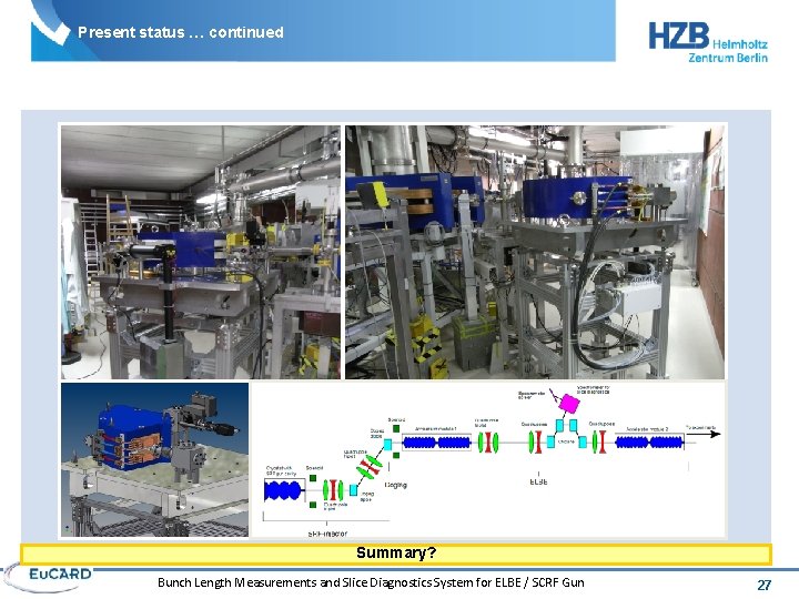 Present status … continued Summary? Bunch Length Measurements and Slice Diagnostics System for ELBE