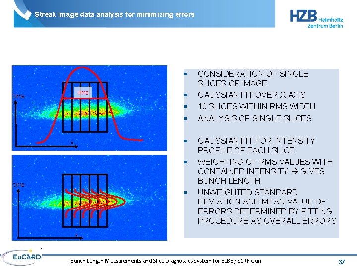 Streak image data analysis for minimizing errors § rms time § § x §