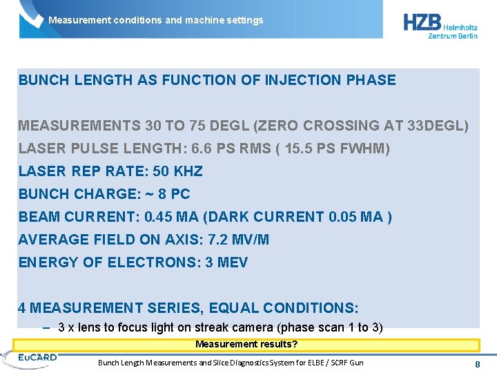 Measurement conditions and machine settings BUNCH LENGTH AS FUNCTION OF INJECTION PHASE MEASUREMENTS 30