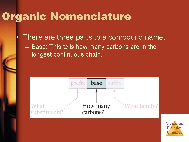 Organic Nomenclature • There are three parts to a compound name: – Base: This