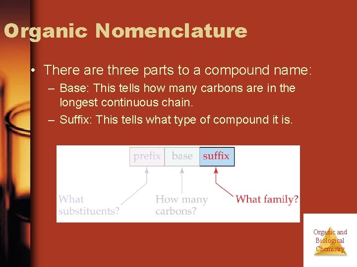 Organic Nomenclature • There are three parts to a compound name: – Base: This