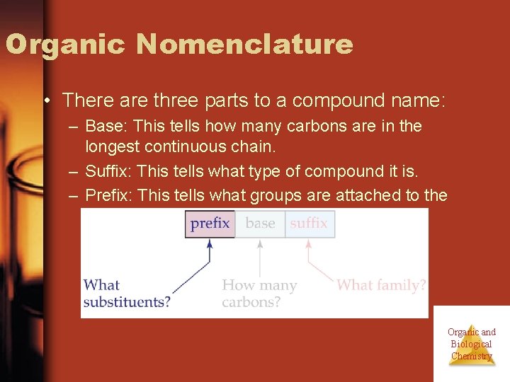 Organic Nomenclature • There are three parts to a compound name: – Base: This