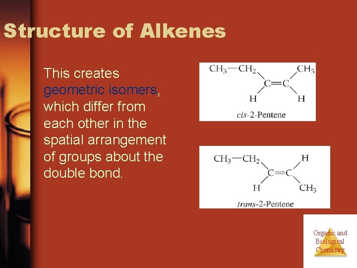 Structure of Alkenes This creates geometric isomers, which differ from each other in the