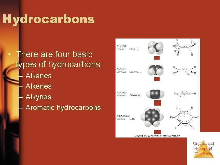 Hydrocarbons • There are four basic types of hydrocarbons: – – Alkanes Alkenes Alkynes