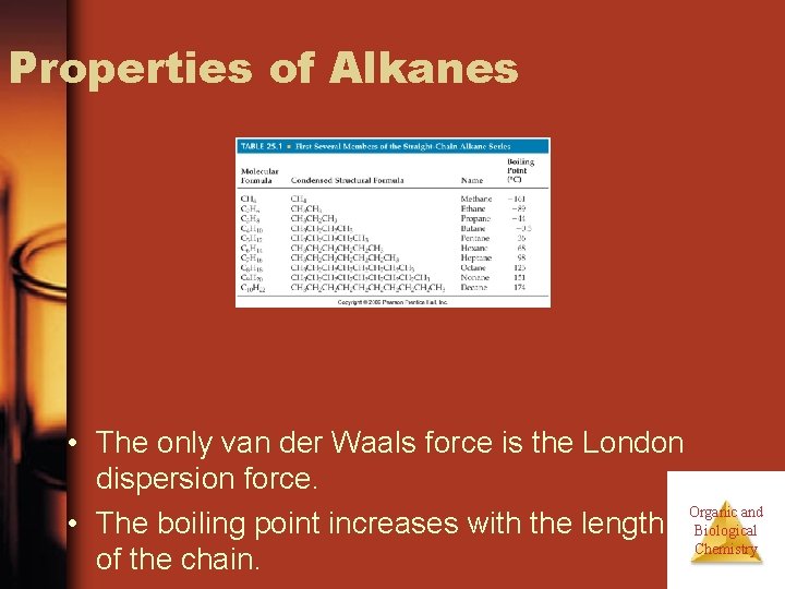 Properties of Alkanes • The only van der Waals force is the London dispersion Properties of Alkanes • The only van der Waals force is the London dispersion