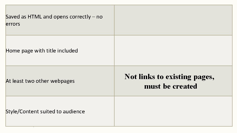 Saved as HTML and opens correctly – no errors Home page with title included Saved as HTML and opens correctly – no errors Home page with title included