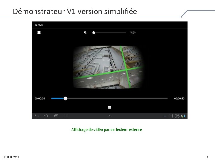 Démonstrateur V 1 version simplifiée Affichage de vidéo par un lecteur externe © Bull,