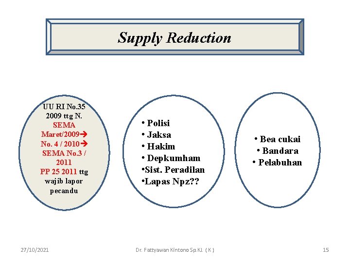 Supply Reduction UU RI No. 35 2009 ttg N. SEMA Maret/2009 No. 4 /