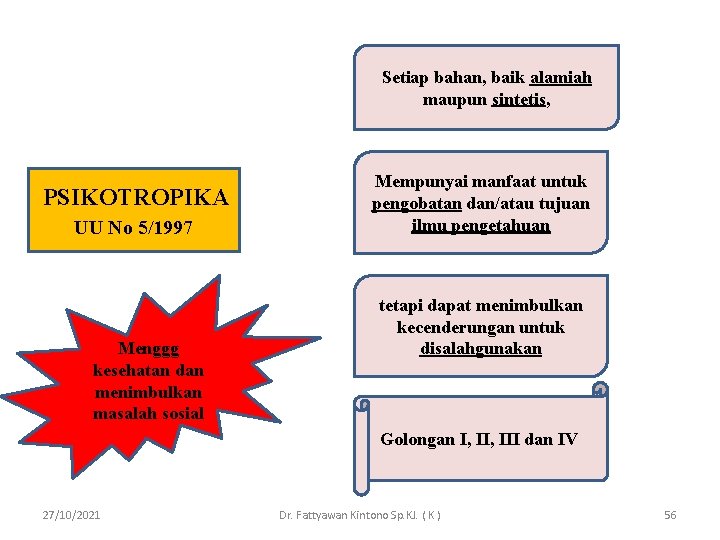 Setiap bahan, baik alamiah maupun sintetis, PSIKOTROPIKA UU No 5/1997 Menggg kesehatan dan menimbulkan