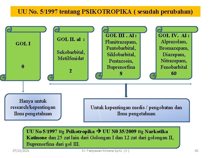 UU No. 5/1997 tentang PSIKOTROPIKA ( sesudah perubahan) GOL II. al : Sekobarbital, Metilfenidat