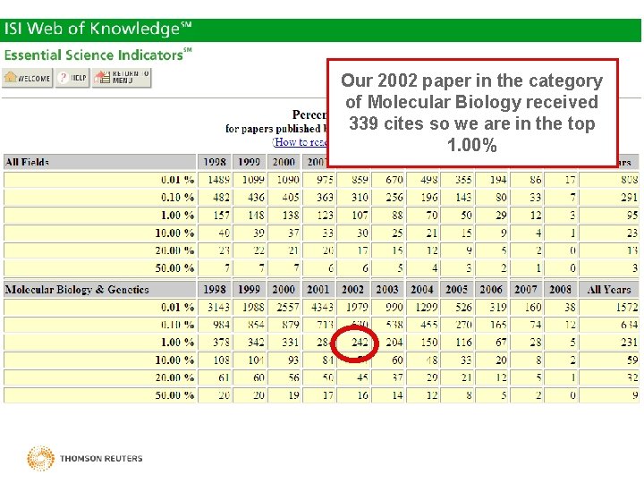 Our 2002 paper in the category of Molecular Biology received 339 cites so we