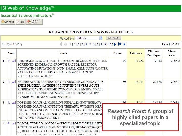 RESEARCH FRONTS Research Front: A group of highly cited papers in a specialized topic