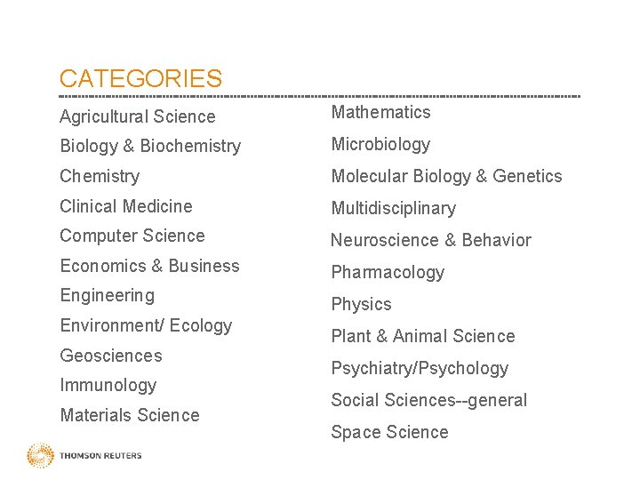 CATEGORIES Agricultural Science Mathematics Biology & Biochemistry Microbiology Chemistry Molecular Biology & Genetics Clinical