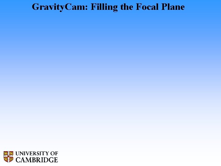 Gravity. Cam: Filling the Focal Plane 