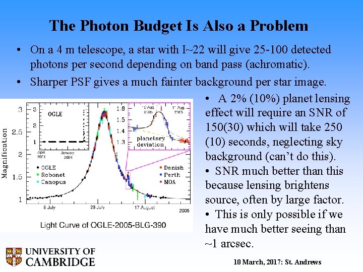 The Photon Budget Is Also a Problem • On a 4 m telescope, a