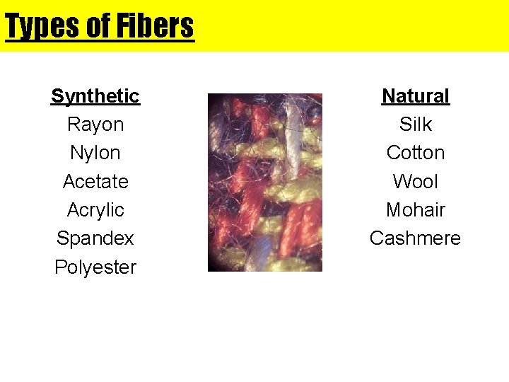 Types of Fibers Synthetic Rayon Nylon Acetate Acrylic Spandex Polyester Natural Silk Cotton Wool