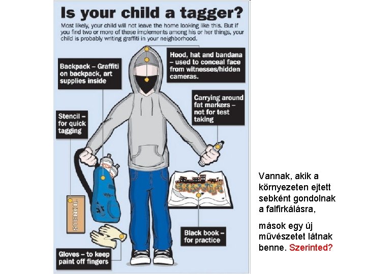 Vannak, akik a környezeten ejtett sebként gondolnak a falfirkálásra, mások egy új művészetet látnak