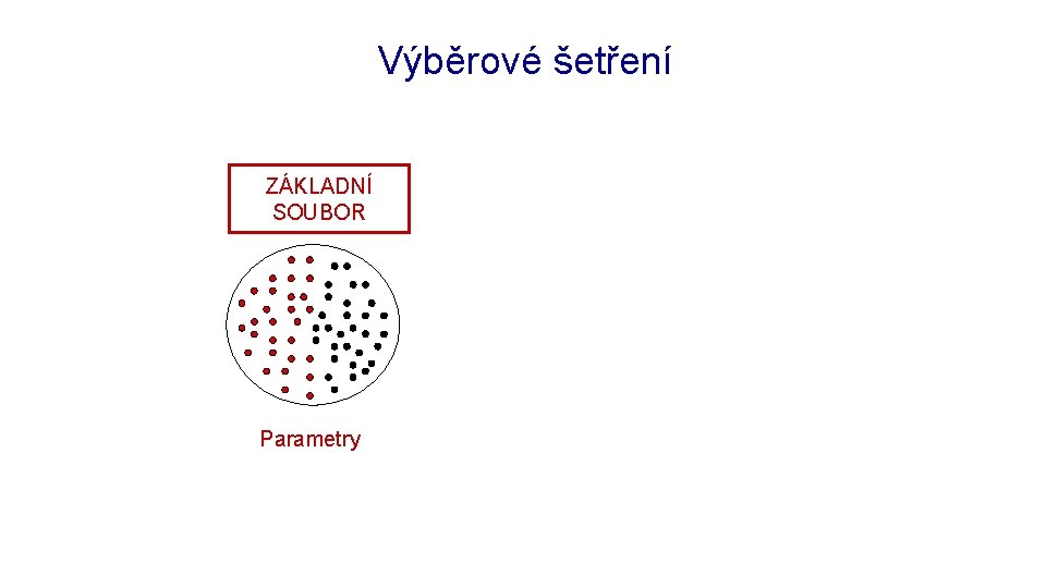 Výběrové procedury Výběrové šetření ZÁKLADNÍ SOUBOR Parametry 