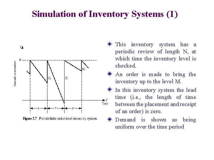 Simulation of Inventory Systems (1) This inventory system has a periodic review of length