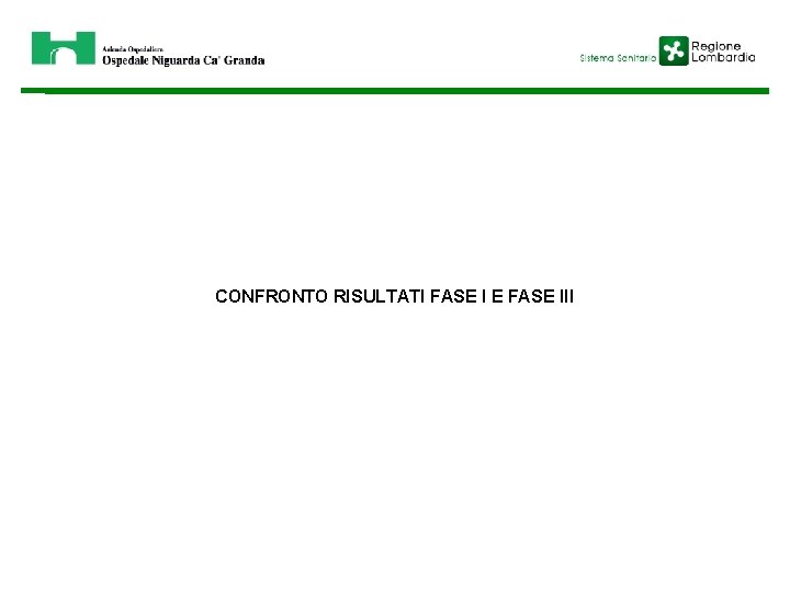 CONFRONTO RISULTATI FASE I E FASE III 