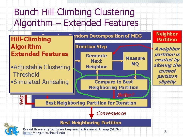 Bunch Hill Climbing Clustering Algorithm – Extended Features Generate a Random Decomposition of MDG