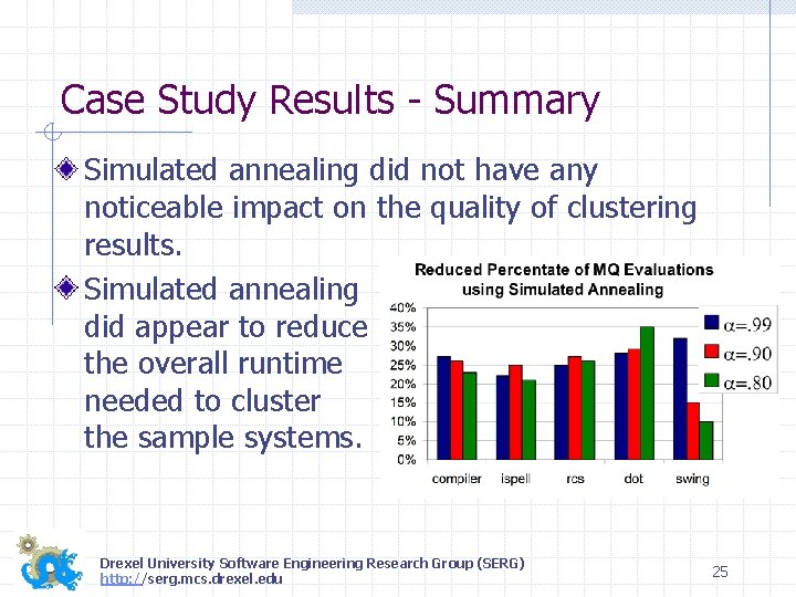 Case Study Results - Summary Simulated annealing did not have any noticeable impact on