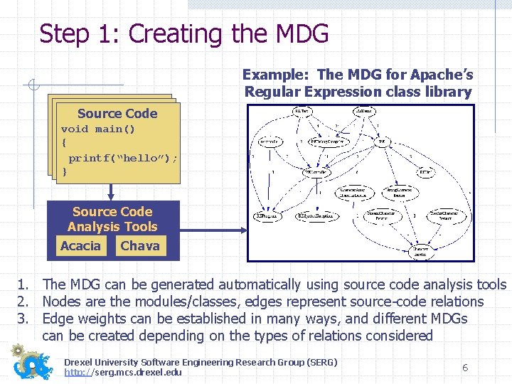 Step 1: Creating the MDG Example: The MDG for Apache’s Regular Expression class library