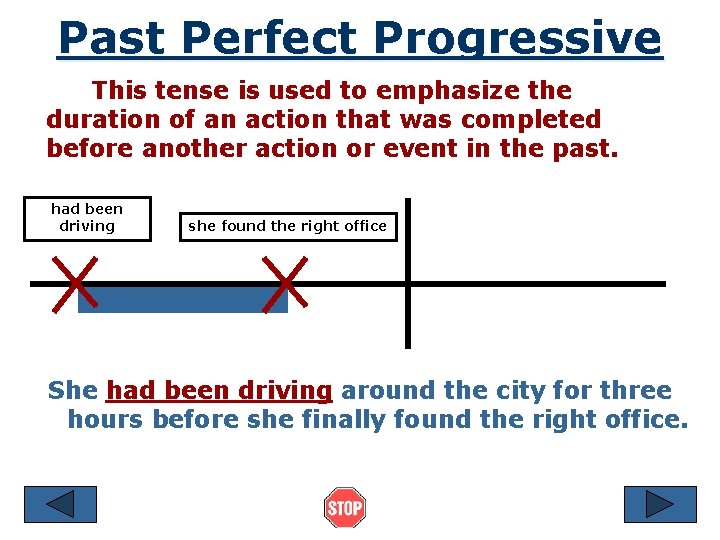 Past Perfect Progressive This tense is used to emphasize the duration of an action