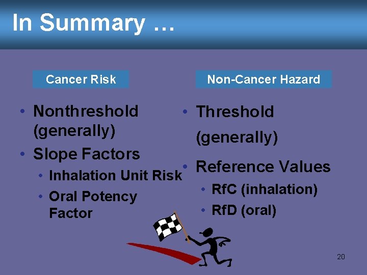 In Summary … Cancer Risk • Nonthreshold (generally) • Slope Factors Non-Cancer Hazard •