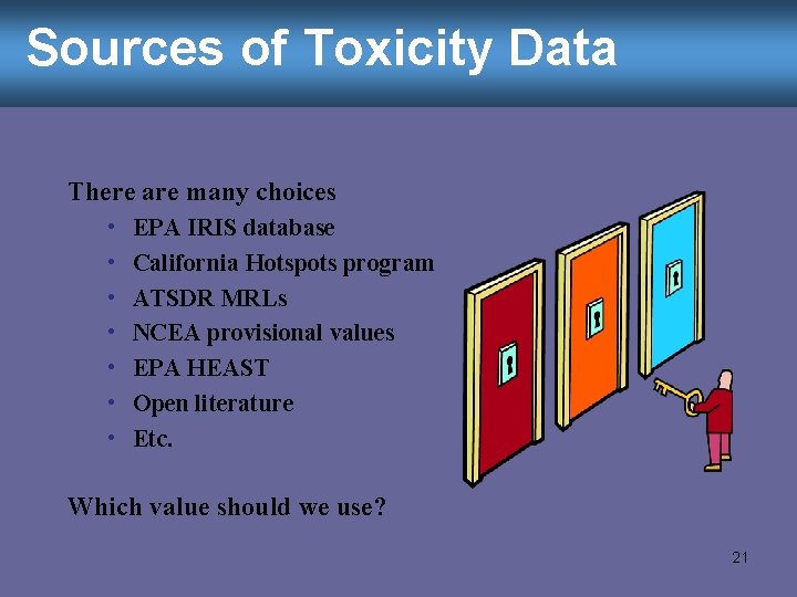Sources of Toxicity Data There are many choices • • EPA IRIS database California