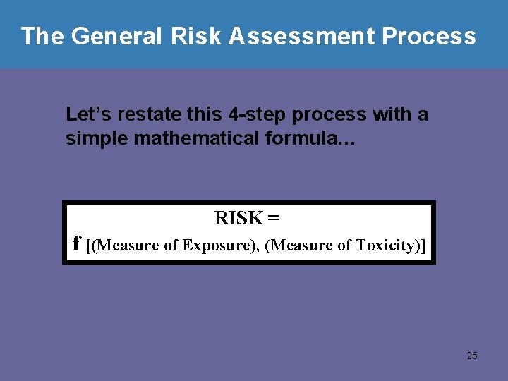The General Risk Assessment Process Let’s restate this 4 -step process with a simple