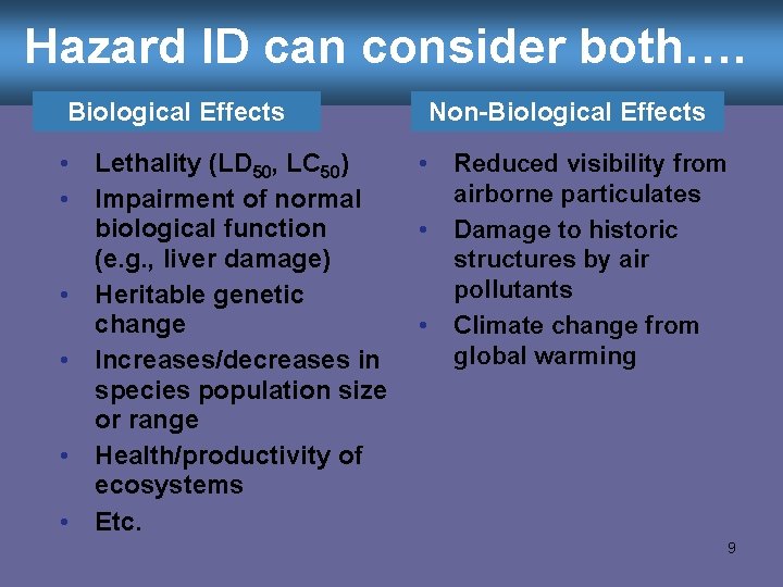 Hazard ID can consider both…. Biological Effects • Lethality (LD 50, LC 50) •