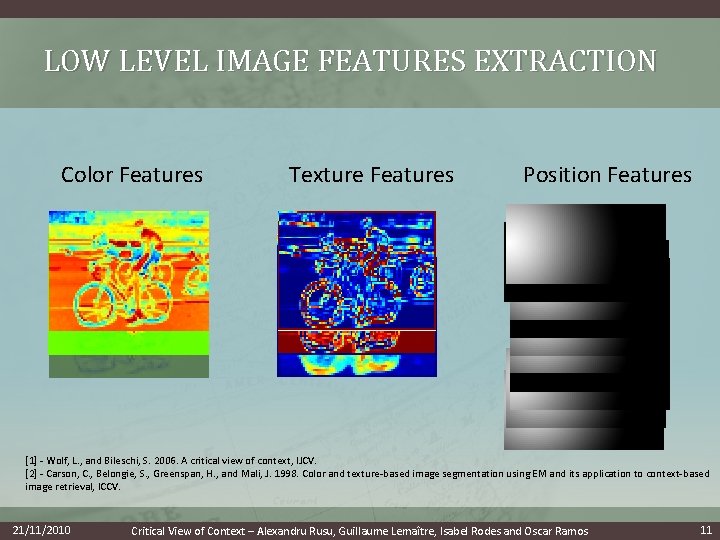 LOW LEVEL IMAGE FEATURES EXTRACTION Color Features Texture Features Position Features [1] - Wolf,