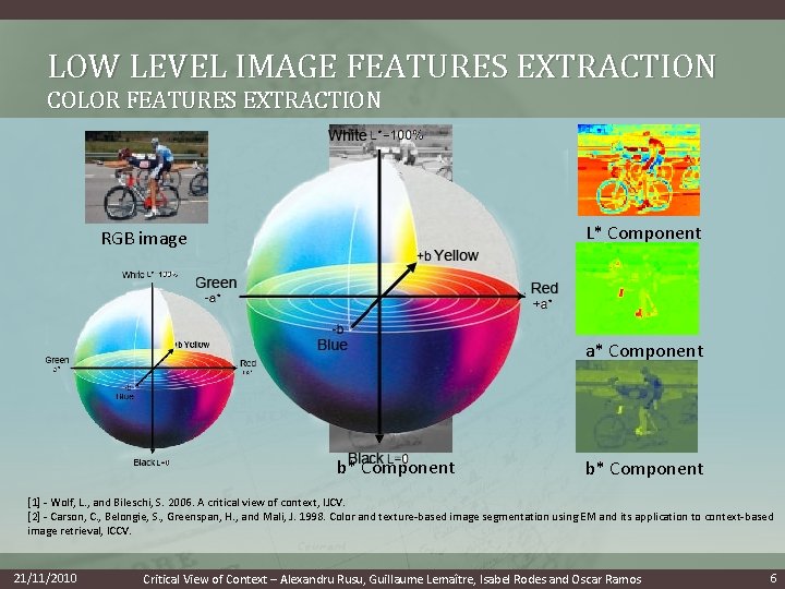 LOW LEVEL IMAGE FEATURES EXTRACTION COLOR FEATURES EXTRACTION RGB image L* Component a* Component