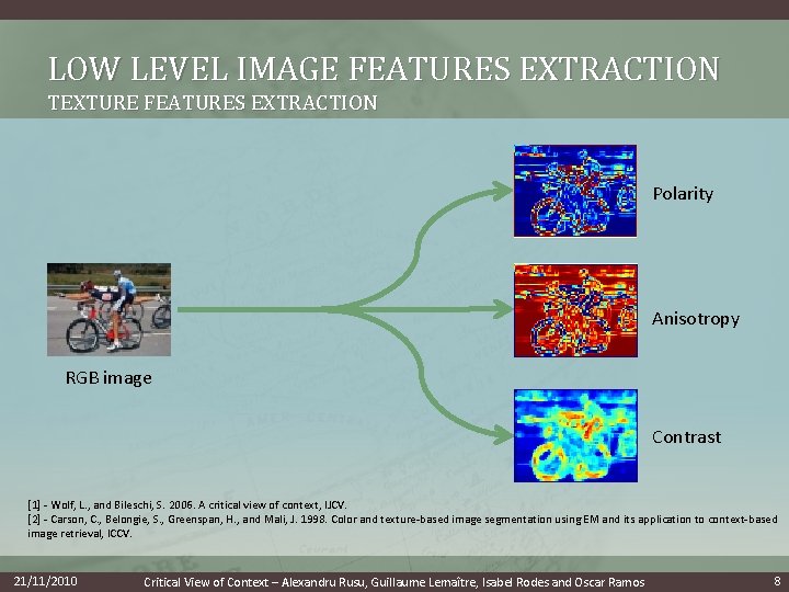 LOW LEVEL IMAGE FEATURES EXTRACTION TEXTURE FEATURES EXTRACTION Polarity Anisotropy RGB image Contrast [1]