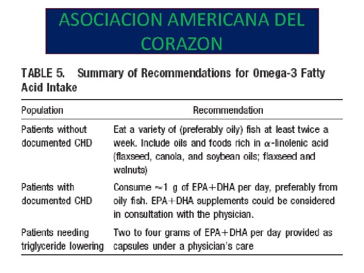 ASOCIACION AMERICANA DEL CORAZON 