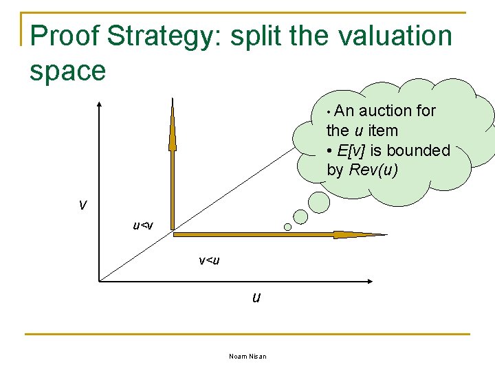 Proof Strategy: split the valuation space • An auction for the u item •