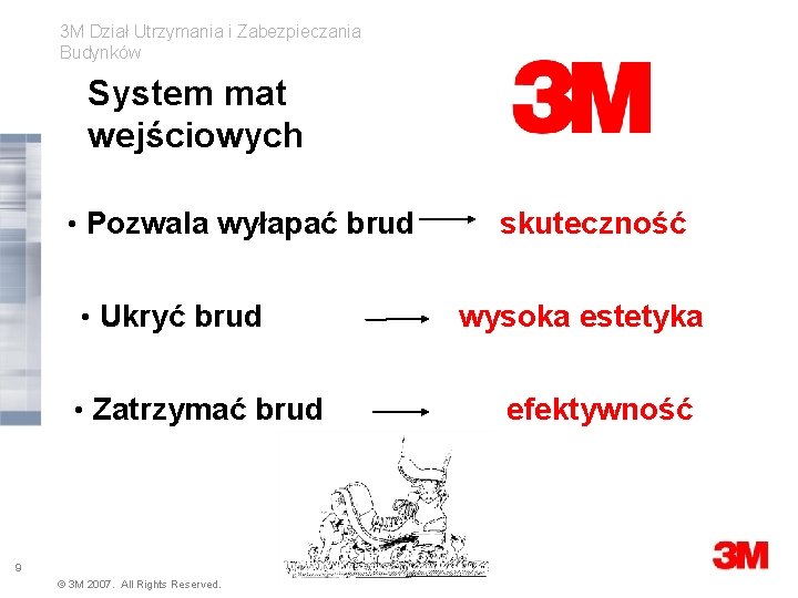 3 M Dział Utrzymania i Zabezpieczania Budynków System mat wejściowych • Pozwala wyłapać brud