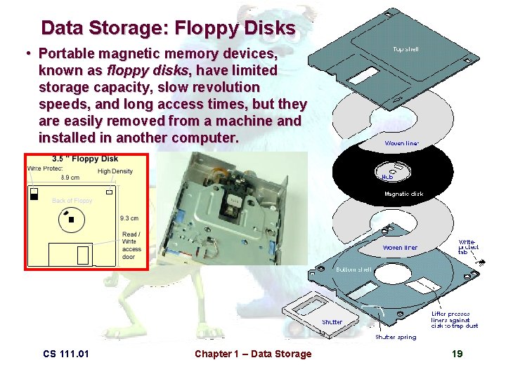 Data Storage: Floppy Disks • Portable magnetic memory devices, known as floppy disks, have