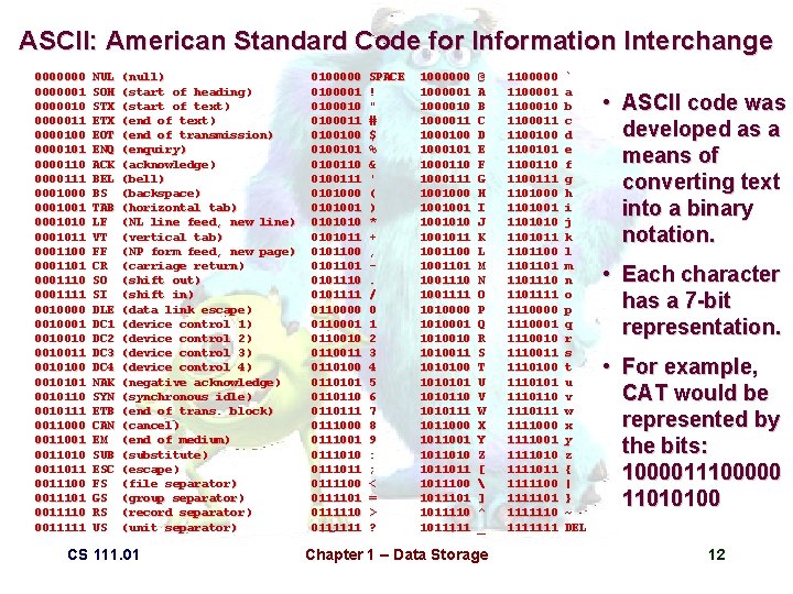 ASCII: American Standard Code for Information Interchange 00000001 0000010 0000011 0000100 0000101 0000110 0000111