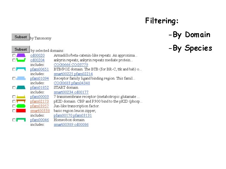 Filtering: -By Domain -By Species 